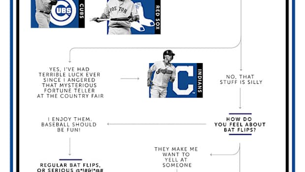 mlb-flowchart-2.jpg